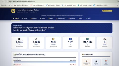 เรื่อง ประชาสัมพันธ์การใช้งานเว็บไซต์ศูนย์ข้อมูลสารสนเทศตำบลยุโป  ขอเชิญชวนประชาชนและผู้ที่สนใจ เข้าใช้งานเว็บไซต์ ศูนย์ข้อมูลสารสนเทศตำบลยุโป ซึ่งจัดทำขึ้นเพื่อรวบรวมและเผยแพร่ข้อมูลพื้นฐาน ข่าวสาร และสารสนเทศต่างๆ ของตำบลยุโป อำเภอเมือง จังหวัดยะลา เพื่ออำนวยความสะดวกในการสืบค้นข้อมูลและเพิ่มประสิทธิภาพในการรับรู้ข่าวสารของคนในชุมชน ท่านสามารถเข้าใช้งานได้ที่ลิงก์:  https://yupotamboninformation69.edgeone.app/ 